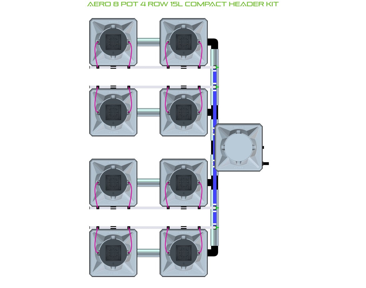ALIEN Hydroponics AERO 8 Pot 4 Row 15L Compact Header Kit product image 1