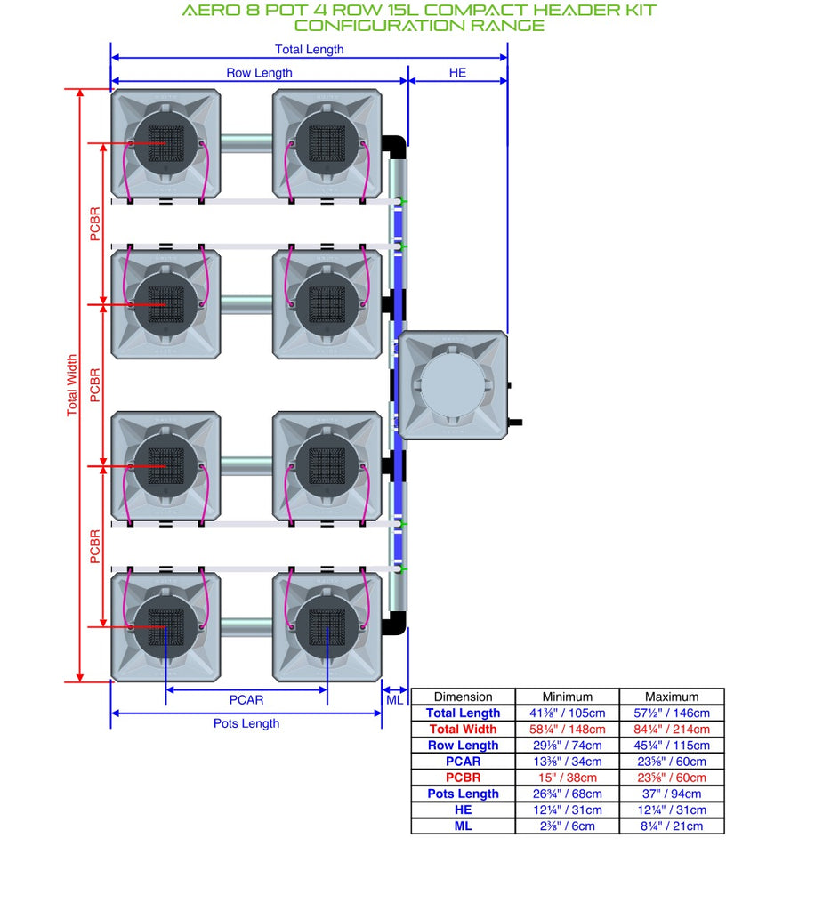 ALIEN Hydroponics AERO 8 Pot 4 Row 15L Compact Header Kit product image 2