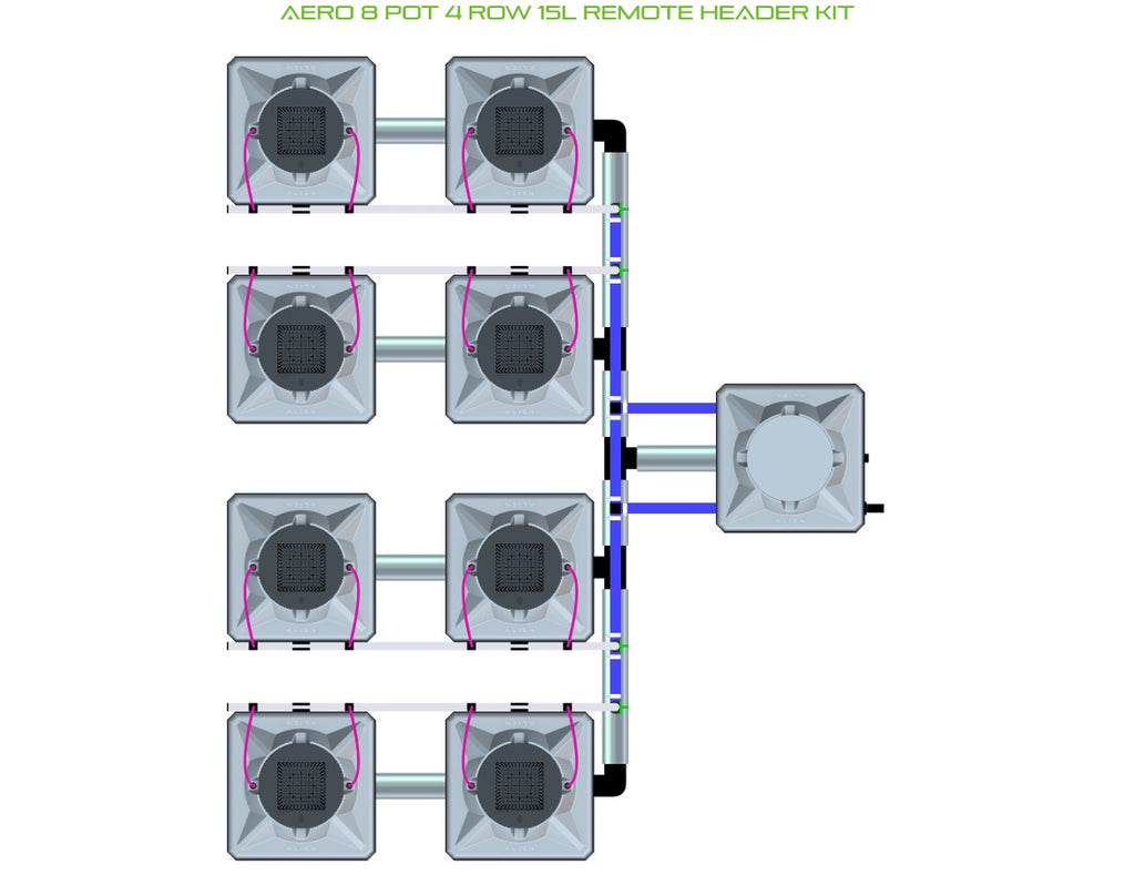 ALIEN Hydroponics AERO 8 Pot 4 Row 15L Remote Header Kit product image 1