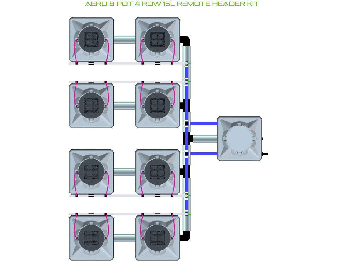ALIEN Hydroponics AERO 8 Pot 4 Row 15L Remote Header Kit product image 1