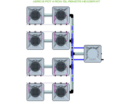 ALIEN Hydroponics AERO 8 Pot 4 Row 15L Remote Header Kit product image 1