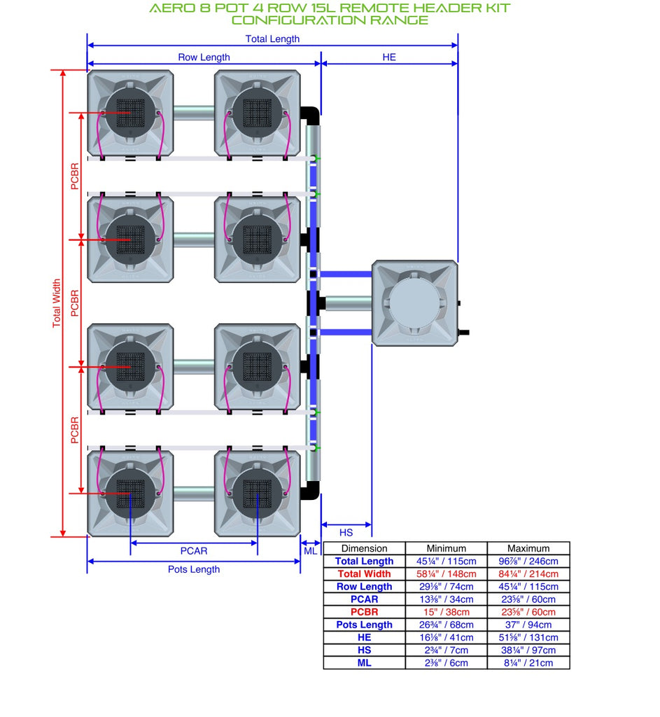 ALIEN Hydroponics AERO 8 Pot 4 Row 15L Remote Header Kit product image 2