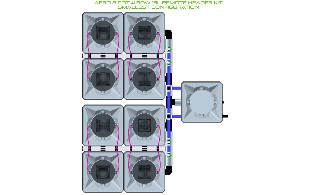 ALIEN Hydroponics AERO 8 Pot 4 Row 15L Remote Header Kit product image 3