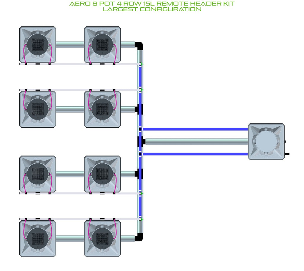 ALIEN Hydroponics AERO 8 Pot 4 Row 15L Remote Header Kit product image 4