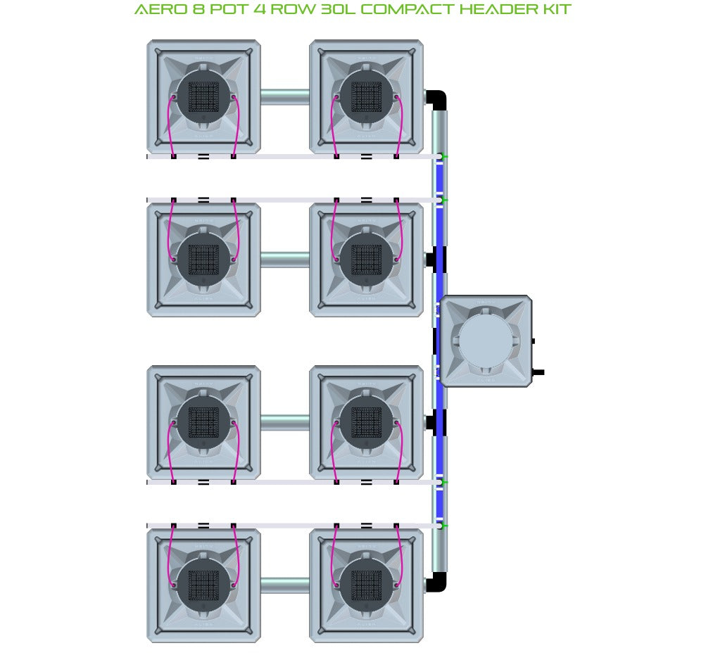 ALIEN Hydroponics AERO 8 Pot 4 Row 30L Compact Header Kit product image 1