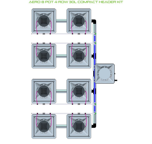 ALIEN Hydroponics AERO 8 Pot 4 Row 30L Compact Header Kit product image 1