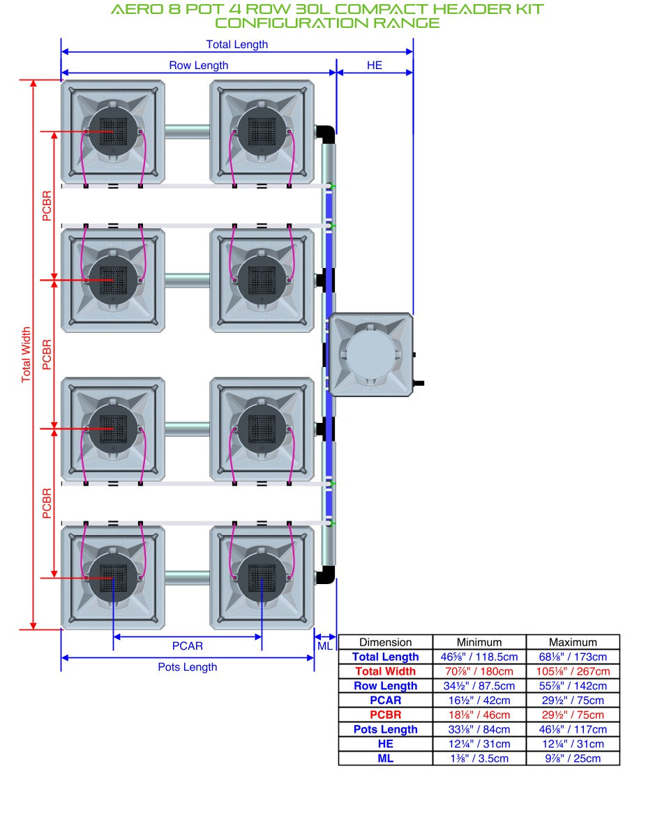ALIEN Hydroponics AERO 8 Pot 4 Row 30L Compact Header Kit product image 2