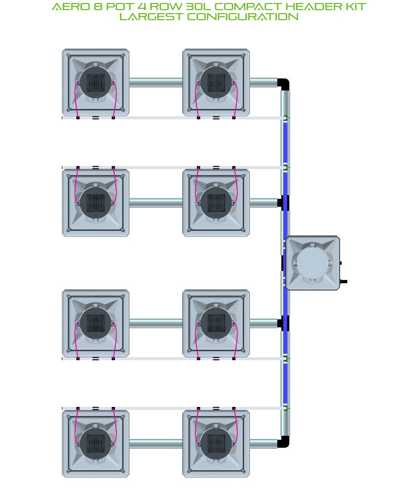 ALIEN Hydroponics AERO 8 Pot 4 Row 30L Compact Header Kit product image 4