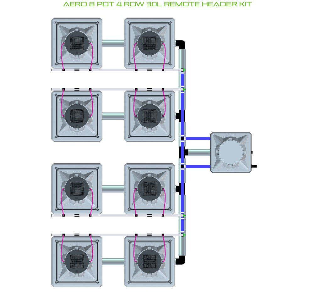 ALIEN Hydroponics AERO 8 Pot 4 Row 30L Remote Header Kit product image 1