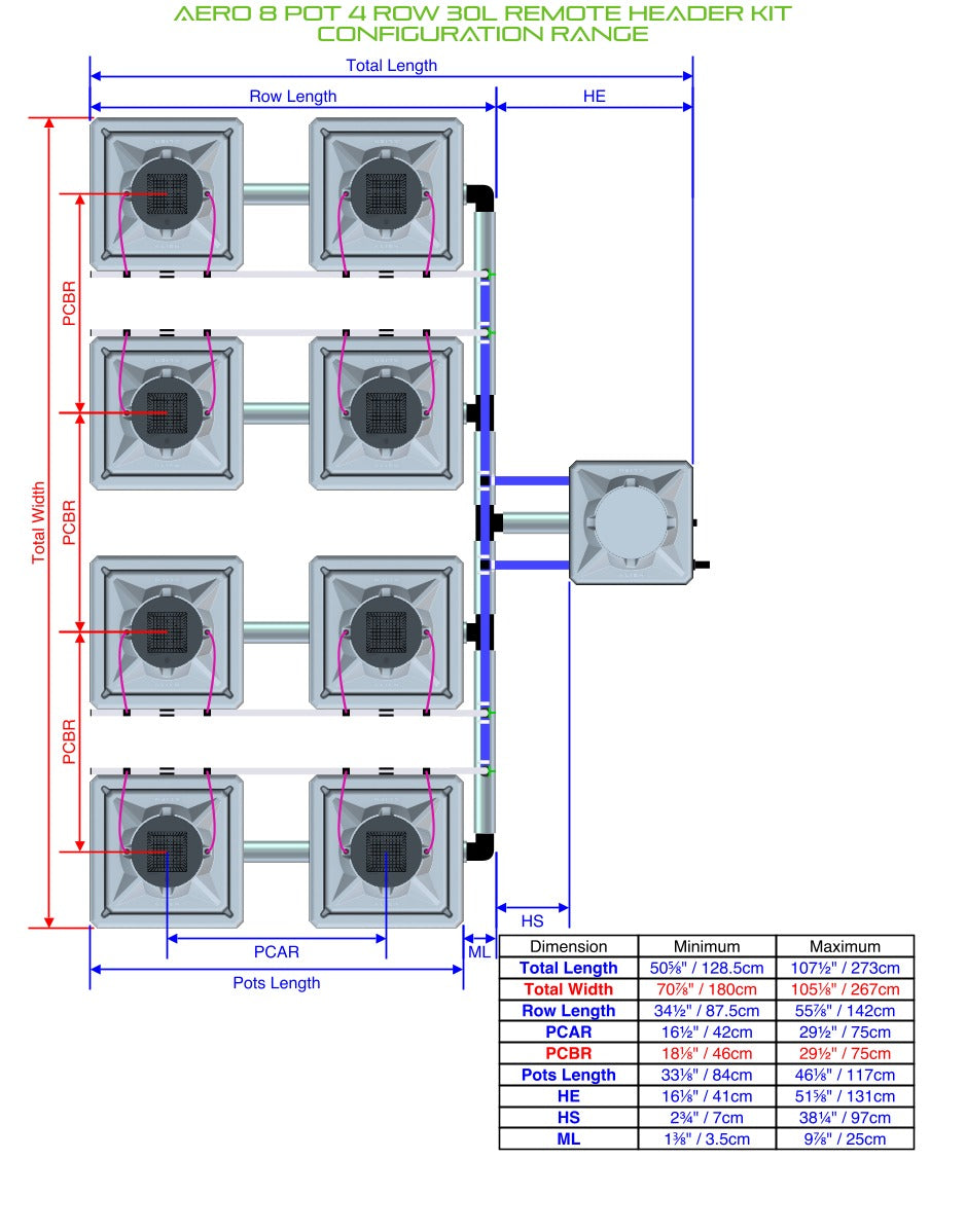 ALIEN Hydroponics AERO 8 Pot 4 Row 30L Remote Header Kit product image 2
