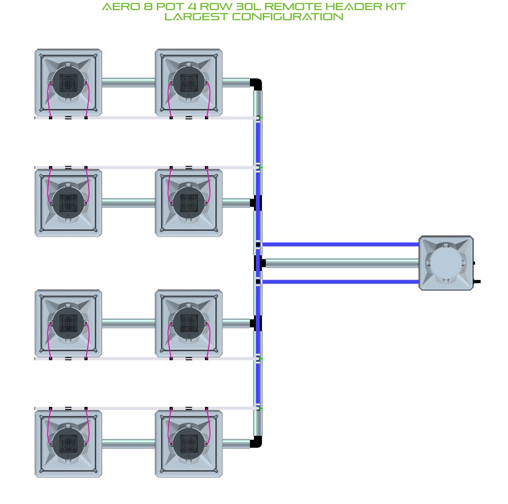ALIEN Hydroponics AERO 8 Pot 4 Row 30L Remote Header Kit product image 4