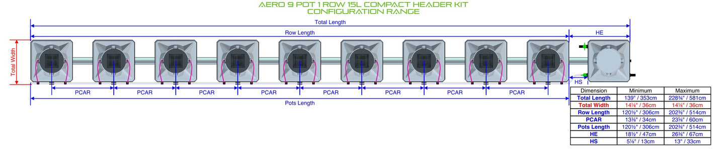 ALIEN Hydroponics AERO 9 Pot 1 Row 15L Compact Header Kit product image 1