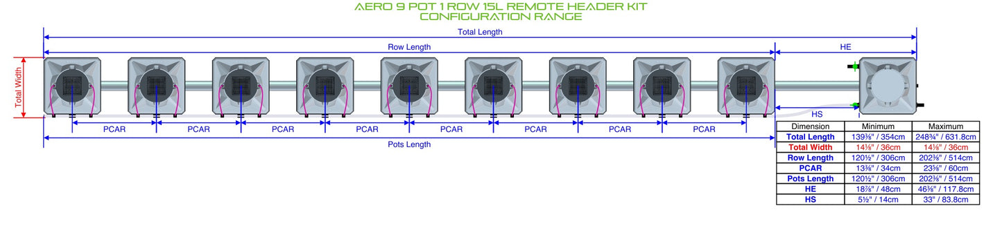 ALIEN Hydroponics AERO 9 Pot 1 Row 15L Remote Header Kit product image 1