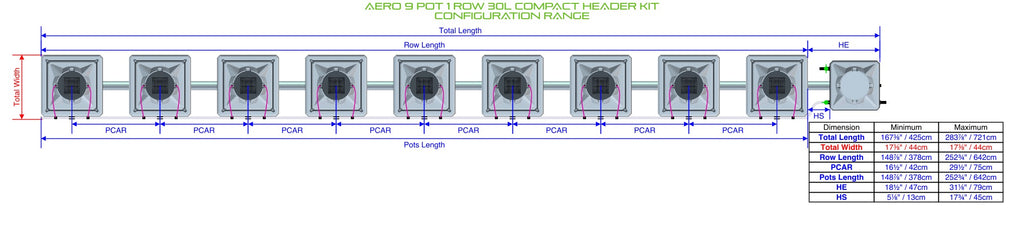ALIEN Hydroponics AERO 9 Pot 1 Row 30L Compact Header Kit product image 1