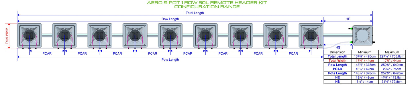 ALIEN Hydroponics AERO 9 Pot 1 Row 30L Remote Header Kit product image 1