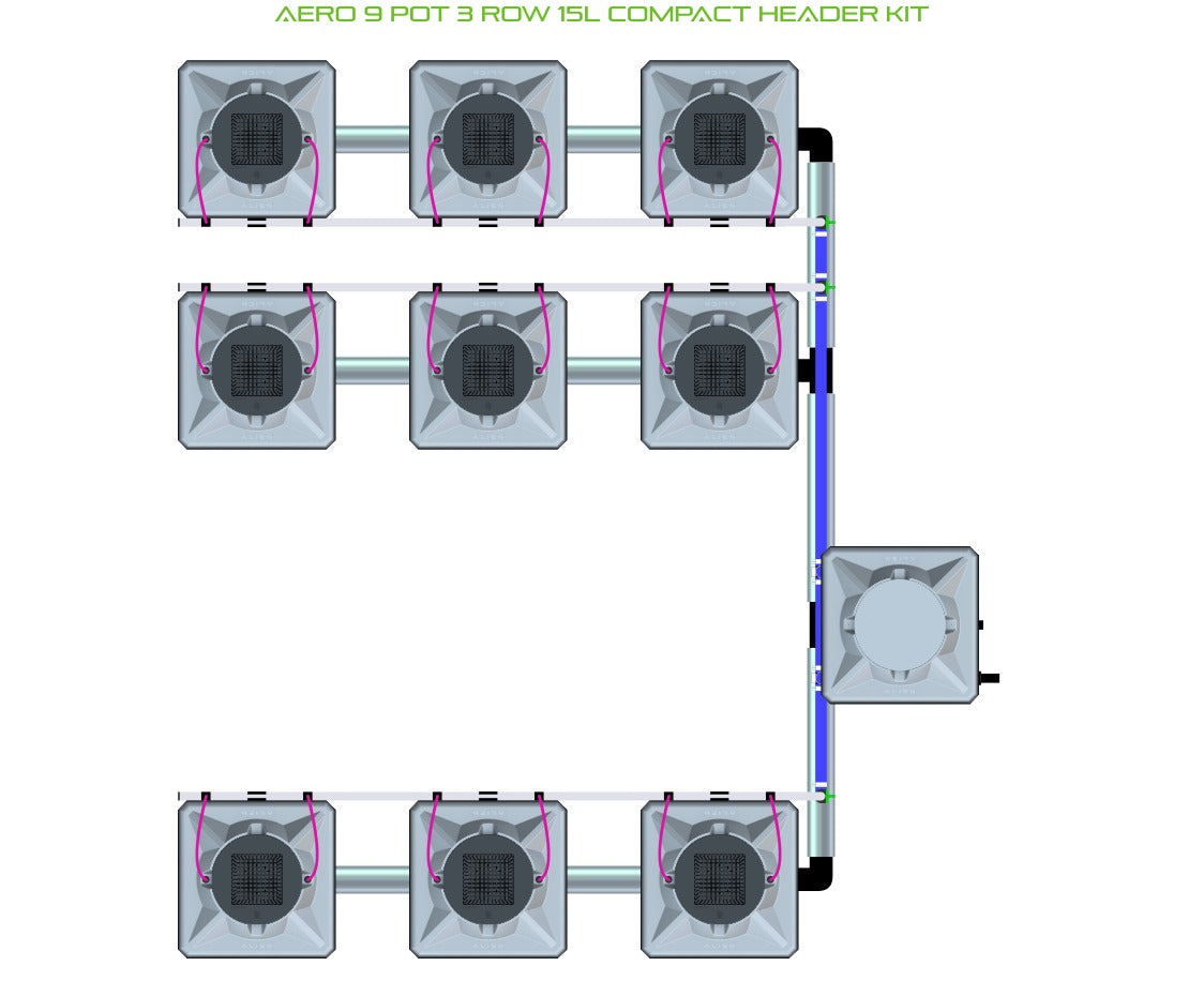 ALIEN Hydroponics AERO 9 Pot 3 Row 15L Compact Header Kit product image 1