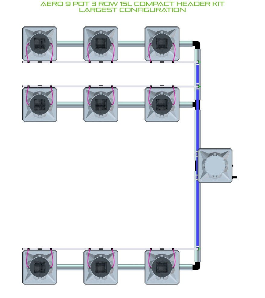 ALIEN Hydroponics AERO 9 Pot 3 Row 15L Compact Header Kit product image 4