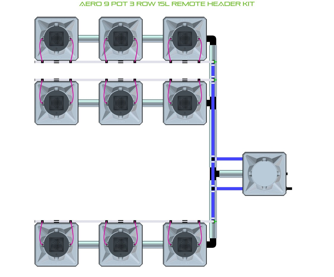 ALIEN Hydroponics AERO 9 Pot 3 Row 15L Remote Header Kit product image 1