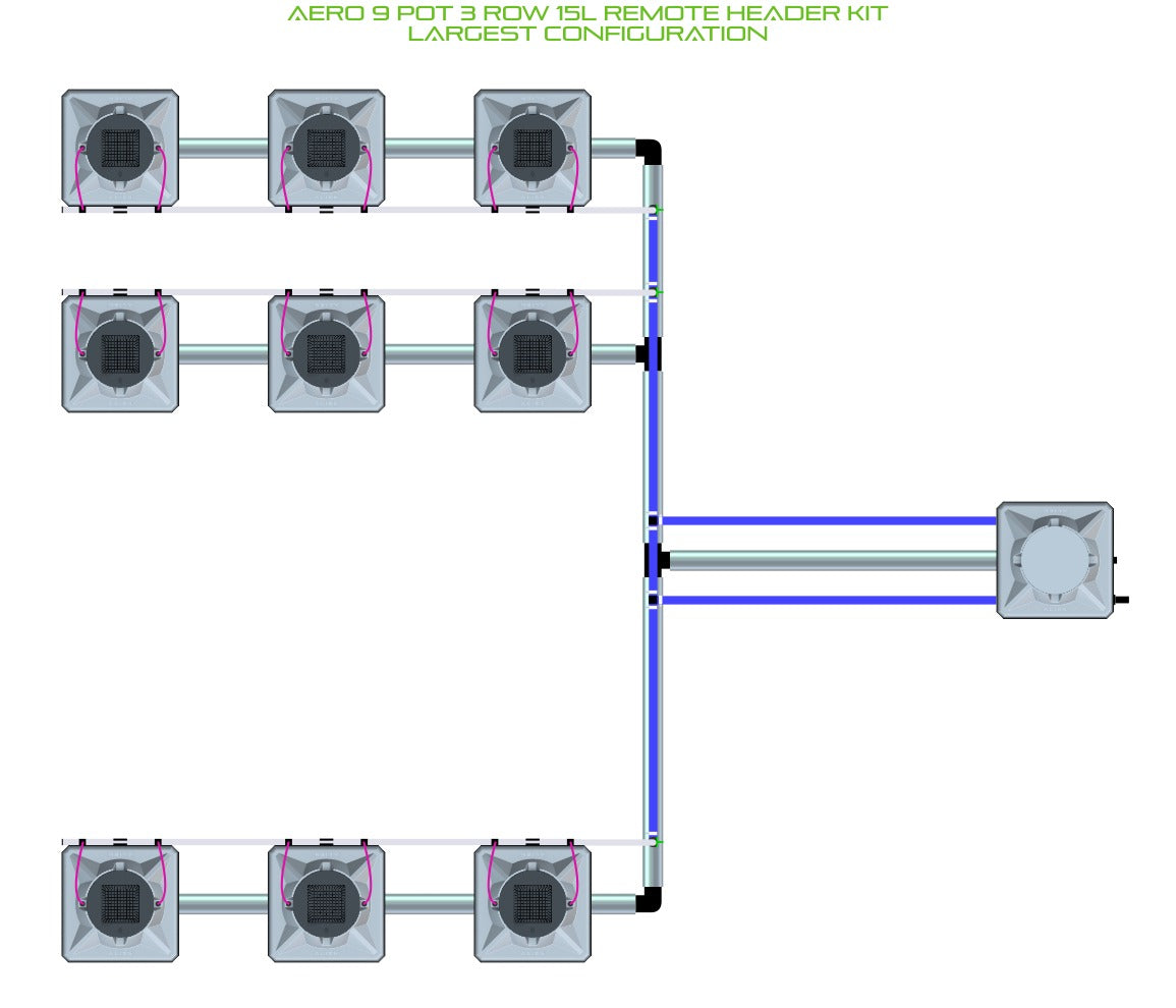 ALIEN Hydroponics AERO 9 Pot 3 Row 15L Remote Header Kit product image 4