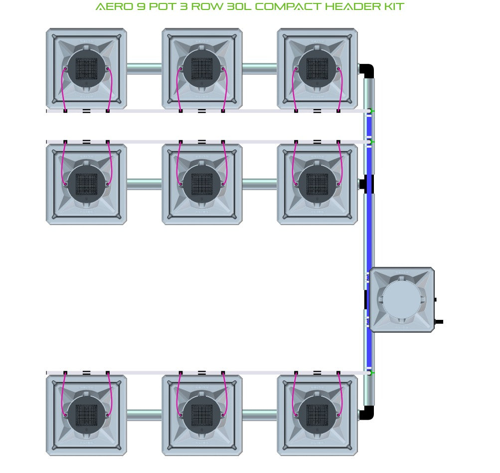 ALIEN Hydroponics AERO 9 Pot 3 Row 30L Compact Header Kit product image 1