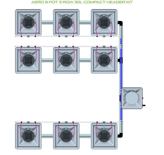 ALIEN Hydroponics AERO 9 Pot 3 Row 30L Compact Header Kit product image 1