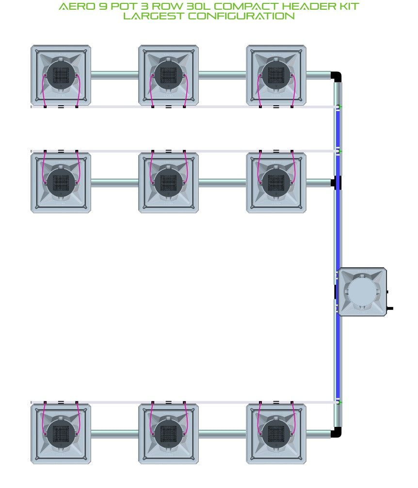 ALIEN Hydroponics AERO 9 Pot 3 Row 30L Compact Header Kit product image 4