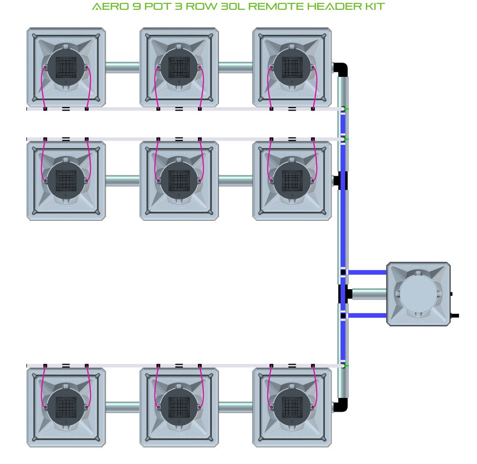 ALIEN Hydroponics AERO 9 Pot 3 Row 30L Remote Header Kit product image 1