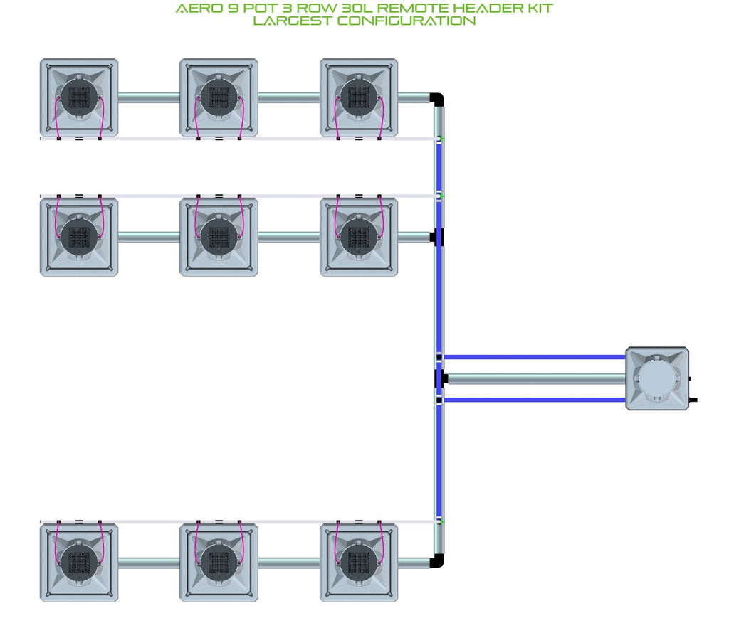 ALIEN Hydroponics AERO 9 Pot 3 Row 30L Remote Header Kit product image 4