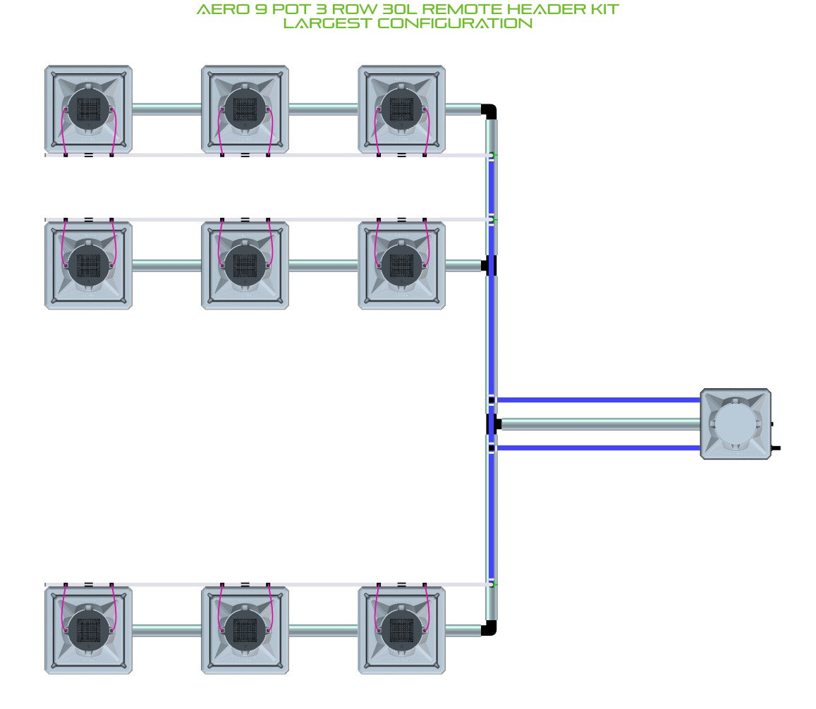 ALIEN Hydroponics AERO 9 Pot 3 Row 30L Remote Header Kit product image 4
