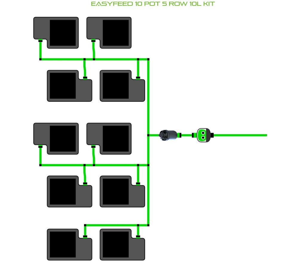 ALIEN Hydroponics EasyFeed 10 Pot 5 Row 10L Kit product image 1