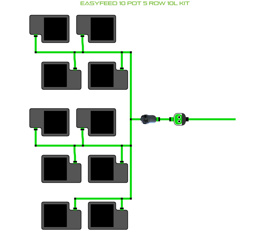 ALIEN Hydroponics EasyFeed 10 Pot 5 Row 10L Kit product image 1