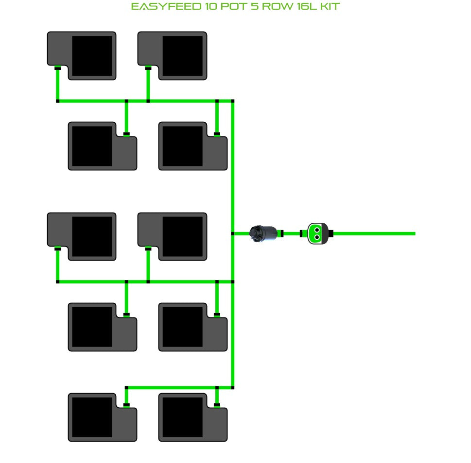 ALIEN Hydroponics EasyFeed 10 Pot 5 Row 16L Kit product image 1