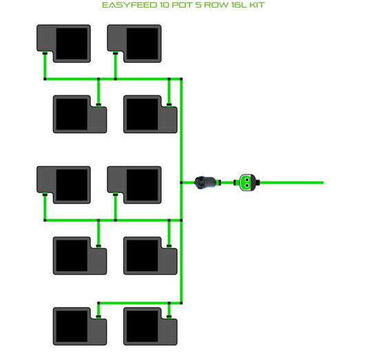 ALIEN Hydroponics EasyFeed 10 Pot 5 Row 16L Kit product image 1