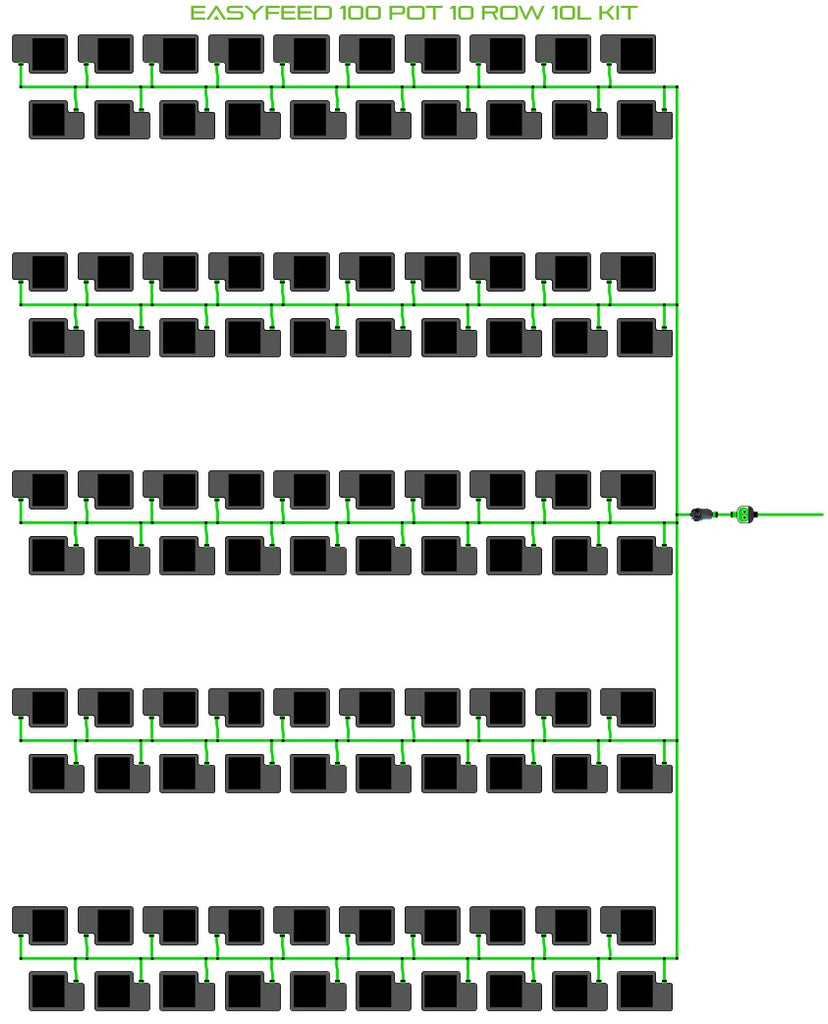 ALIEN Hydroponics EasyFeed 100 Pot 10 Row 10L Kit product image 1