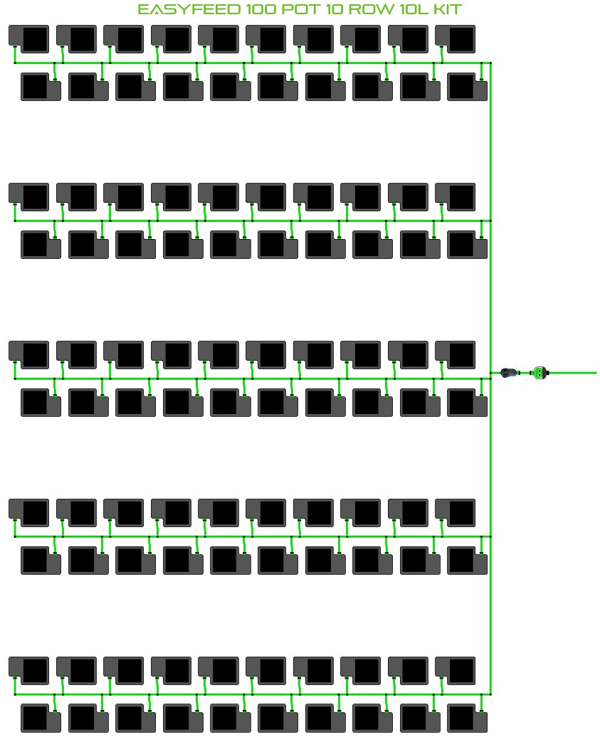 ALIEN Hydroponics EasyFeed 100 Pot 10 Row 10L Kit product image 1