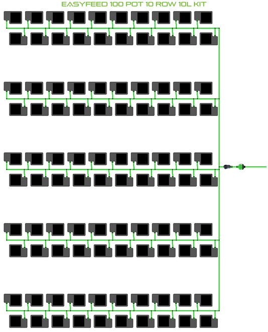 ALIEN Hydroponics EasyFeed 100 Pot 10 Row 10L Kit product image 1