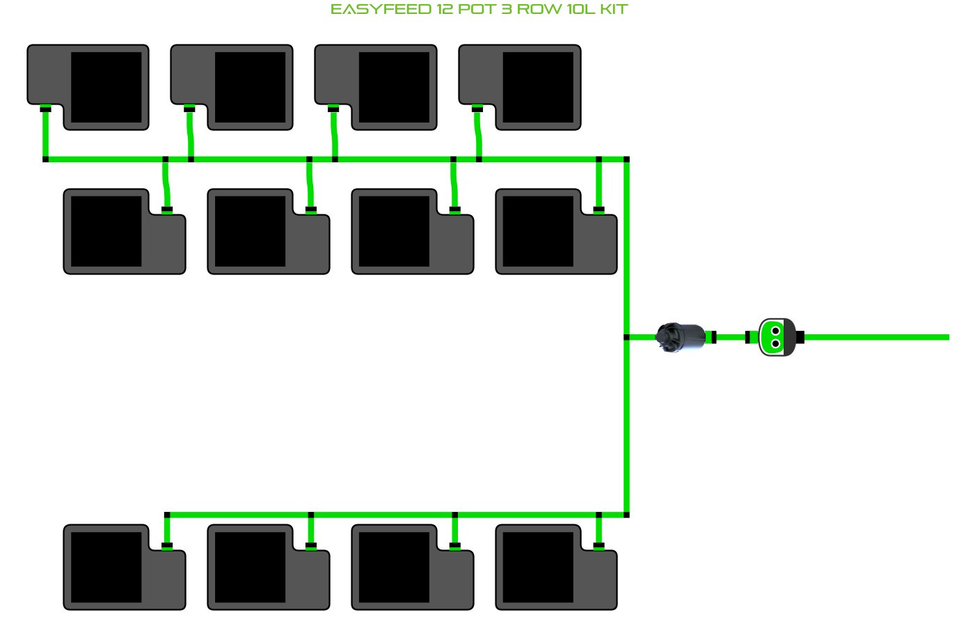 ALIEN Hydroponics EasyFeed 12 Pot 3 Row 10L Kit product image 1