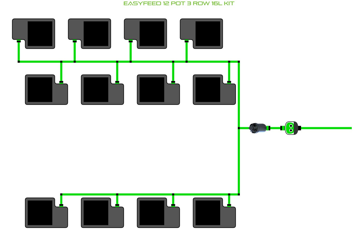 ALIEN Hydroponics EasyFeed 12 Pot 3 Row 16L Kit product image 1