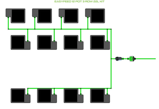 ALIEN Hydroponics EasyFeed 12 Pot 3 Row 22L Kit product image 1