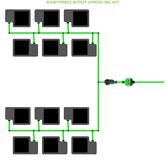 ALIEN Hydroponics EasyFeed 12 Pot 4 Row 10L Kit product image 1
