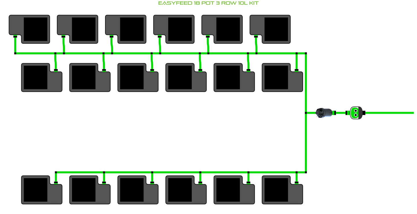 ALIEN Hydroponics EasyFeed 18 Pot 3 Row 10L Kit product image 1