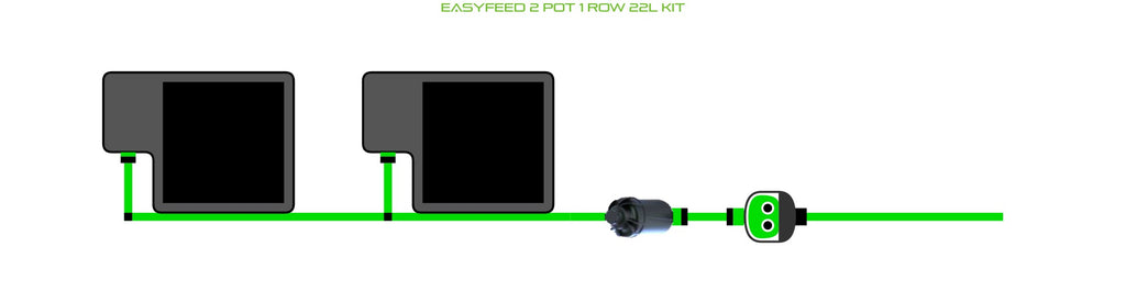 ALIEN Hydroponics EasyFeed 2 Pot 1 Row 22L Kit product image 1