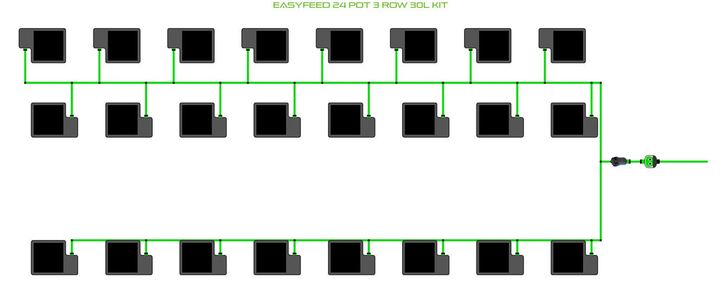 ALIEN Hydroponics EasyFeed 24 Pot 3 Row 30L Kit product image 1