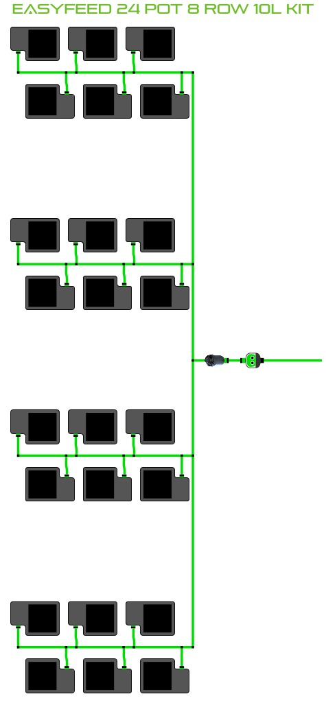 ALIEN Hydroponics EasyFeed 24 Pot 8 Row 10L Kit product image 1