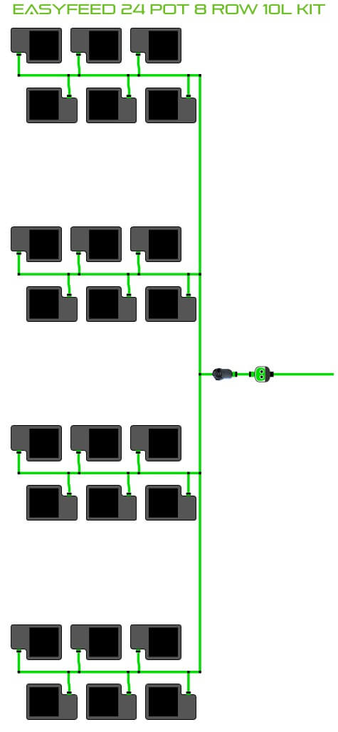 ALIEN Hydroponics EasyFeed 24 Pot 8 Row 10L Kit product image 1