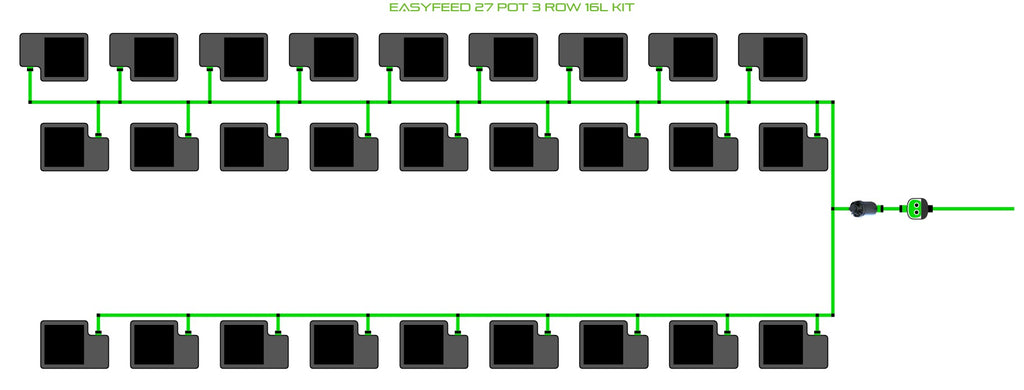 ALIEN Hydroponics EasyFeed 27 Pot 3 Row 16L Kit product image 1