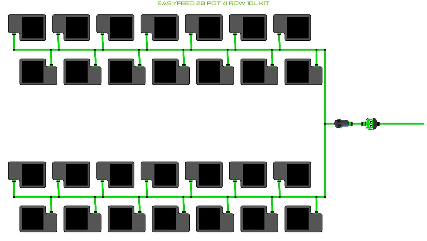 ALIEN Hydroponics EasyFeed 28 Pot 4 Row 10L Kit product image 1