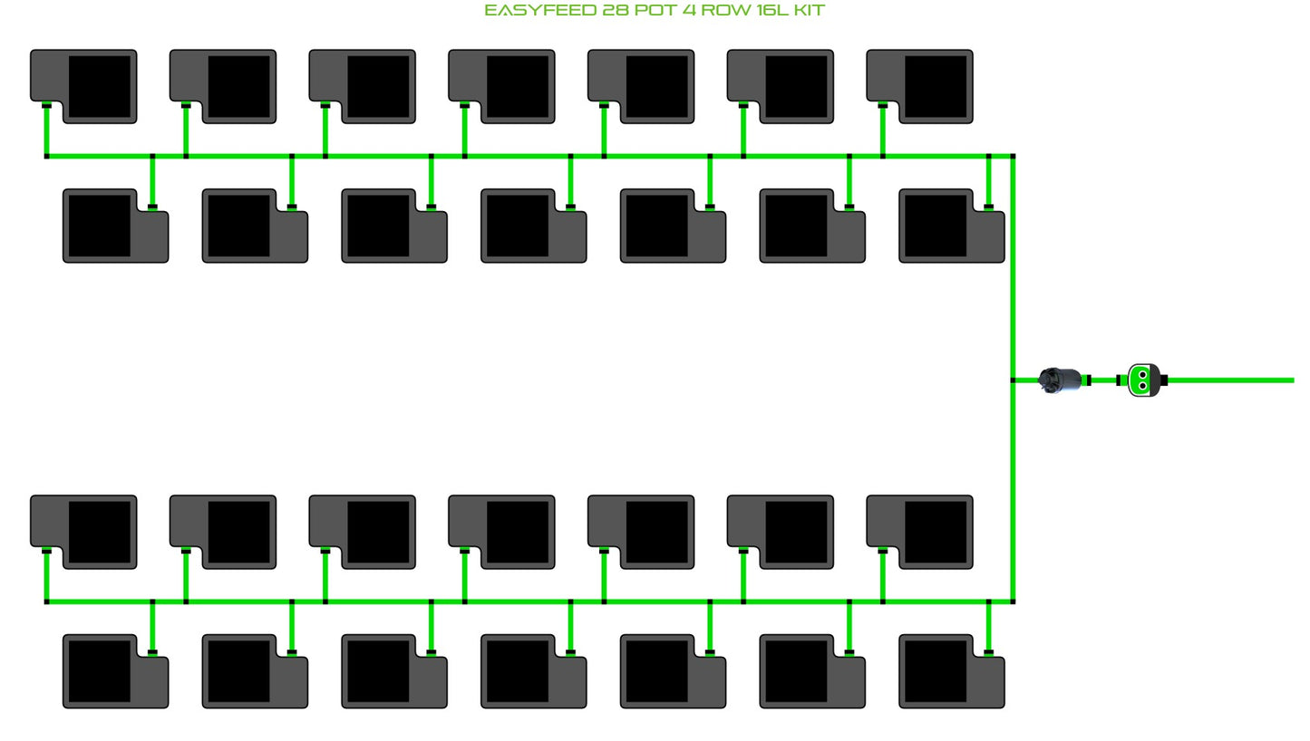 ALIEN Hydroponics EasyFeed 28 Pot 4 Row 16L Kit product image 1