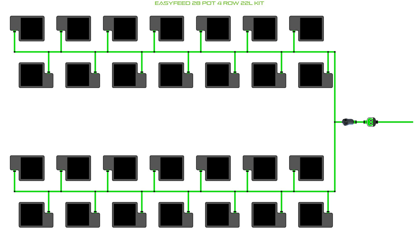 ALIEN Hydroponics EasyFeed 28 Pot 4 Row 22L Kit product image 1
