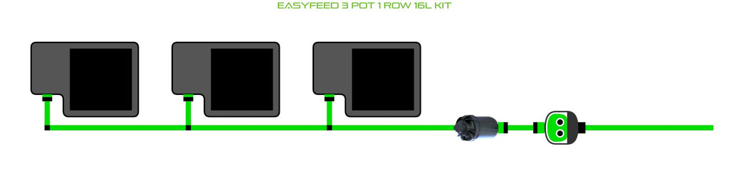 ALIEN Hydroponics EasyFeed 3 Pot 1 Row 16L Kit product image 1